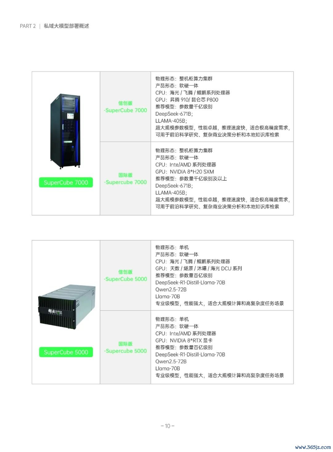 token官方下载安装的用户反馈与产品迭代,分析如何更好地满足用户的需求。_账号迭代_用户迭代是什么意思
