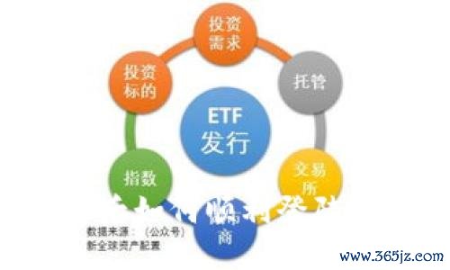 标题: 换手机后如何顺利登陆imToken钱包?