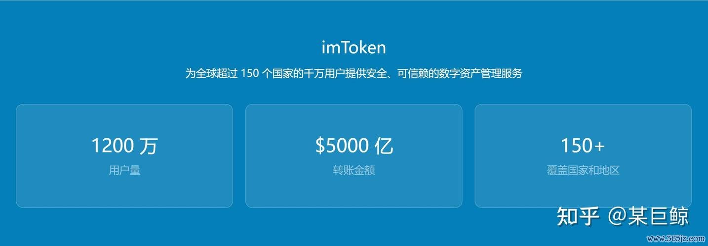 imToken官网正版下载的优势:为数字资产提供全面保护的必要性与紧迫性。_imToken官网正版下载的优势:为数字资产提供全面保护的必要性与紧迫性。_imToken官网正版下载的优势:为数字资产提供全面保护的必要性与紧迫性。