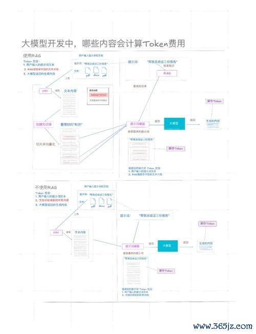如何通过tokenim正版app下载搭建自己的投资网络,<a href="https://www.daliantianjin.vip" target="_blank">imtoken钱包下载</a>与志同道合的投资者共同探索机会?_如何通过tokenim正版app下载搭建自己的投资网络,
<a href="https://www.tokenlm.org.cn" target="_blank">imtoken钱包app官方下载</a>与志同道合的投资者共同探索机会?_如何通过tokenim正版app下载搭建自己的投资网络,与志同道合的投资者共同探索机会?